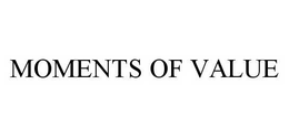 MOMENTS OF VALUE trademark