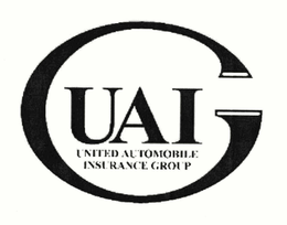 UAIG UNITED AUTOMOBILE INSURANCE GROUP trademark