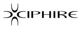 C CIPHIRE trademark