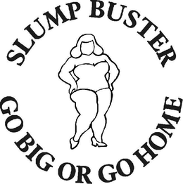 SLUMP BUSTER trademark