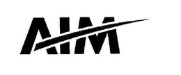 AIM trademark