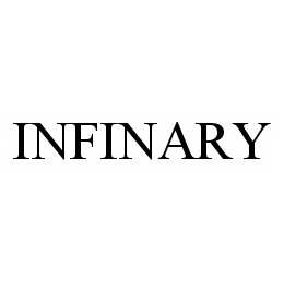 INFINARY trademark