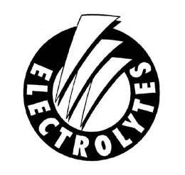 ELECTROLYTES trademark