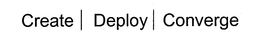 CREATE DEPLOY CONVERGE trademark