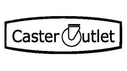 CASTER OUTLET trademark