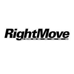 RIGHTMOVE trademark