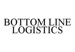 BOTTOM LINE LOGISTICS trademark