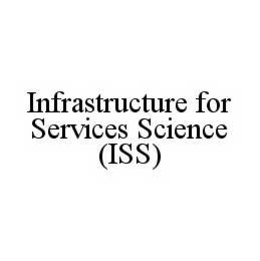 INFRASTRUCTURE FOR SERVICES SCIENCE (ISS) trademark