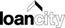 LOANCITY trademark