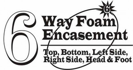 6 WAY FOAM ENCASEMENT 6 TOP, BOTTOM, LEFT SIDE, RIGHT SIDE, HEAD & FOOT trademark