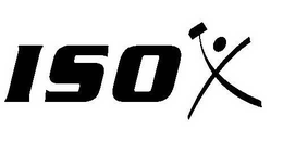 ISOX trademark