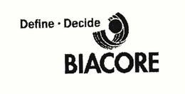 BIACORE DEFINE DECIDE trademark