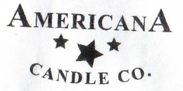 AMERICANA CANDLE CO. trademark