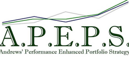 A.P.E.P.S. ANDREWS' PERFORMANCE ENHANCED PORTFOLIO STRATEGY trademark