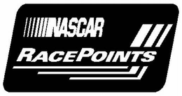NASCAR RACEPOINTS trademark