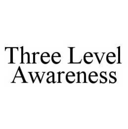 THREE LEVEL AWARENESS trademark