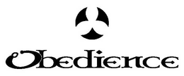 OBEDIENCE trademark