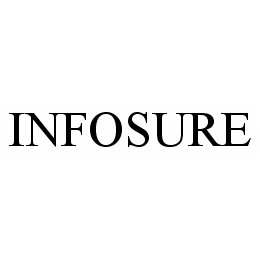 INFOSURE trademark