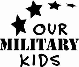 OUR MILITARY KIDS trademark