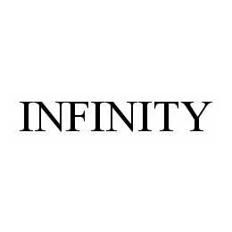 INFINITY trademark