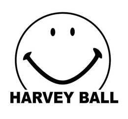 HARVEY BALL trademark