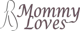 MOMMY LOVES trademark