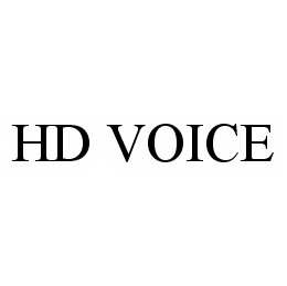 HD VOICE trademark