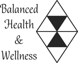 BALANCED HEALTH & WELLNESS trademark