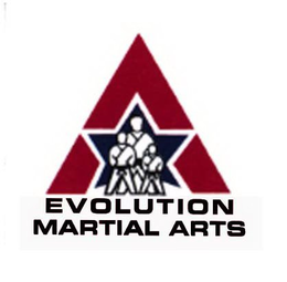 EVOLUTION MARTIAL ARTS trademark