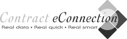CONTRACT ECONNECTION REAL DATA REAL QUICK REAL SMART trademark
