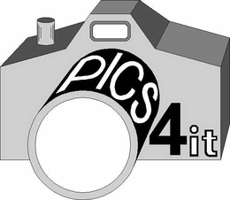 PICS4IT trademark