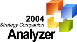 2004 STRATEGY COMPANION ANALYZER trademark