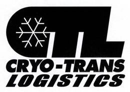 CTL CRYO-TRANS LOGISTICS trademark