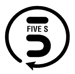 FIVE S trademark