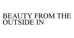 BEAUTY FROM THE OUTSIDE IN trademark