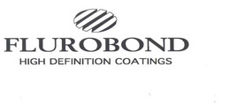 FLUROBOND HIGH DEFINITION COATINGS trademark