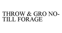 THROW & GRO NO-TILL FORAGE trademark