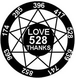 LOVE 528 THANKS 396 417 528 639 741 852 963 174 285 trademark
