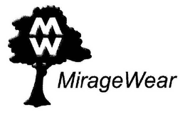 MW MIRAGEWEAR trademark