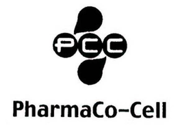 PCC PHARMACO-CELL trademark