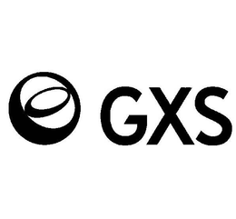 GXS trademark