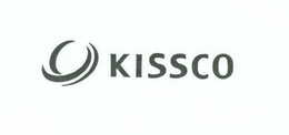 KISSCO trademark