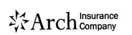ARCH INSURANCE COMPANY trademark