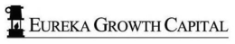 EUREKA GROWTH CAPITAL trademark