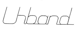URBAND trademark