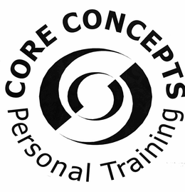 CORE CONCEPTS PERSONAL TRAINING trademark