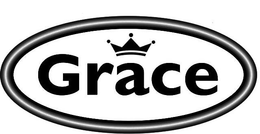 GRACE trademark