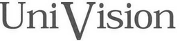 UNIVISION trademark