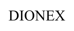 DIONEX trademark