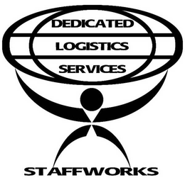 STAFFWORKS DEDICATED LOGISTICS SERVICES trademark